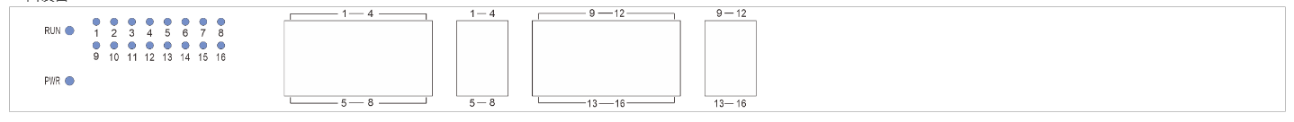 MAG1000 OIAD Analog Gateway Quick Installation Guide | OpenVox Document Center word image 120