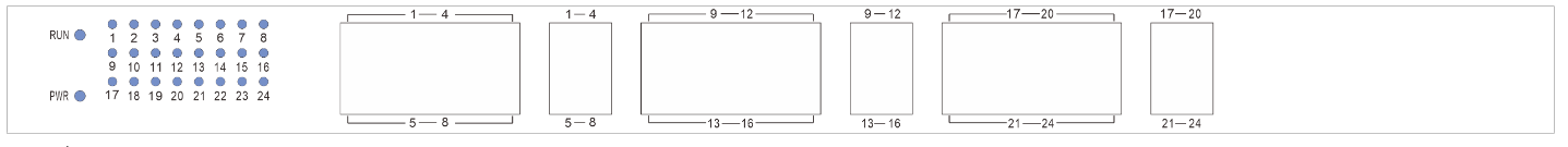 MAG1000 OIAD Analog Gateway Quick Installation Guide | OpenVox Document Center word image 121