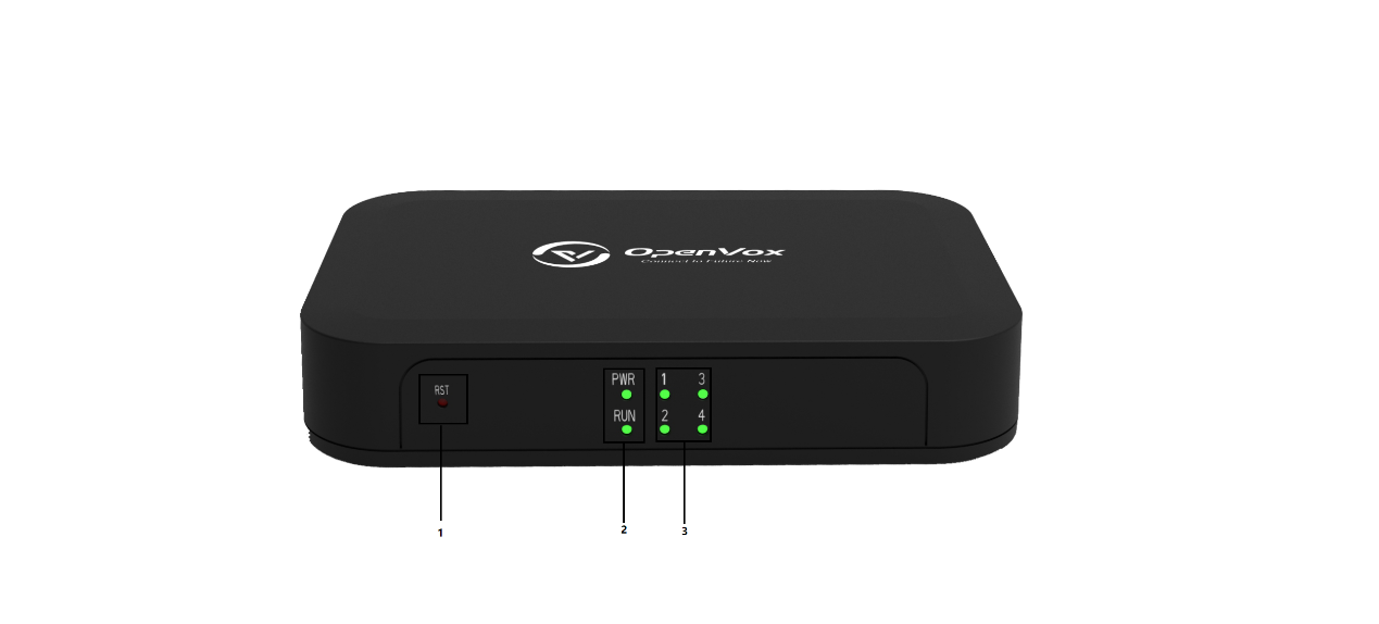 iAG200/400 Analog Gateway User Manual | OpenVox Document Center word image 249