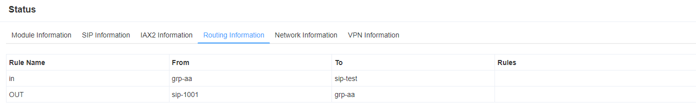 SWG-M20X User Manual V2.0 | OpenVox Document Center word image 237