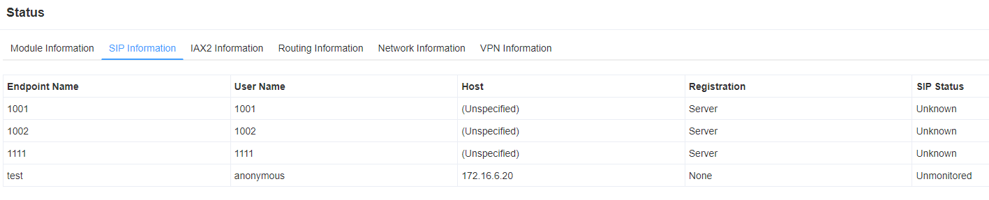 SWG-4032 User Manual V2.0 | OpenVox Document Center word image 472