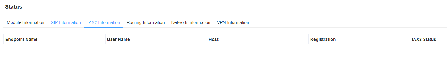 SWG-4032 User Manual V2.0 | OpenVox Document Center word image 473
