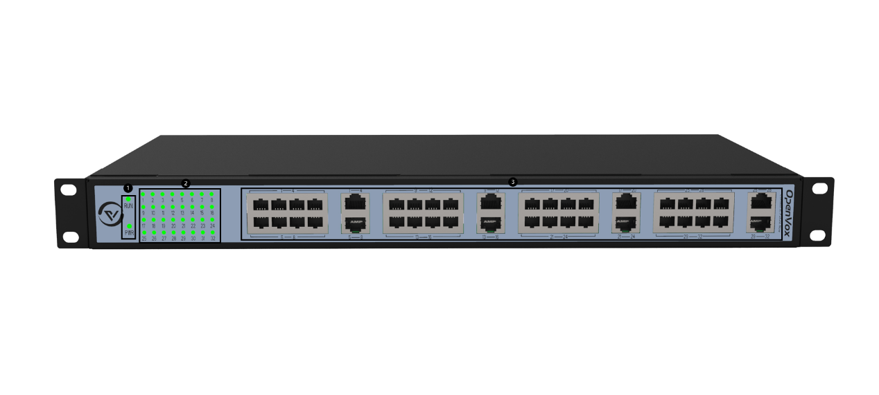 MAG2000 Analog Gateway User Manual | OpenVox Document Center word image 74