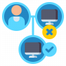 failover